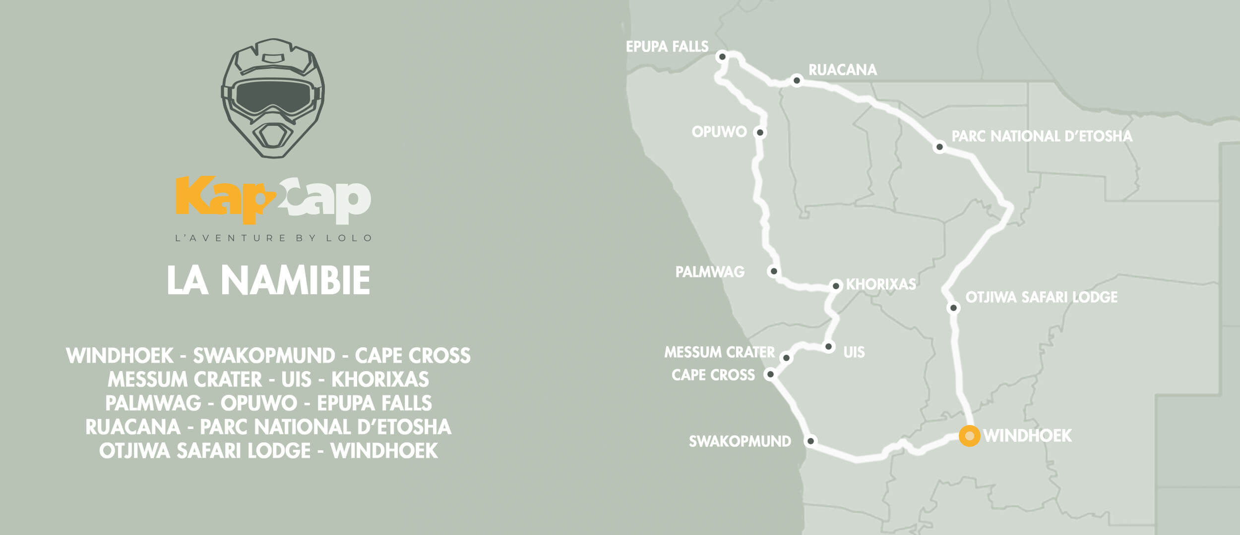 carte-road-trip-namibie-moto-lolo-cochet